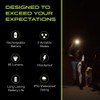 Panther Vision POWERCAP LED Hat Light 150 Lumens Rechargeable Fleece