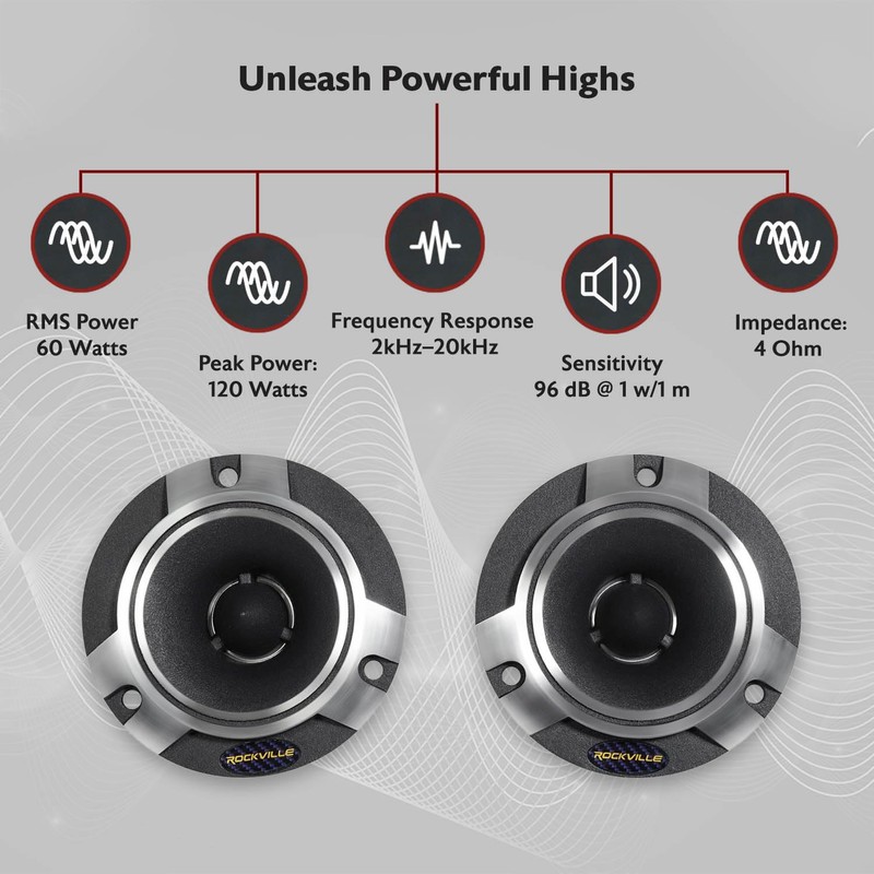 Rockville RT5 Aluminum Tweeter Pair, 2.8", 120W, 4 Ohms, Titanium