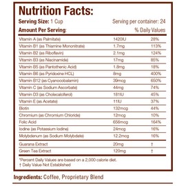 Vita Blast 24 ct Jungle Colombian Vitamin Infused Coffee Recyclable Single Serve Cup Vitamin A, B1, B2, B3, B5, B6, B12, C, D3, E, Guarana Extract, Green Tea Extract, and Biotin