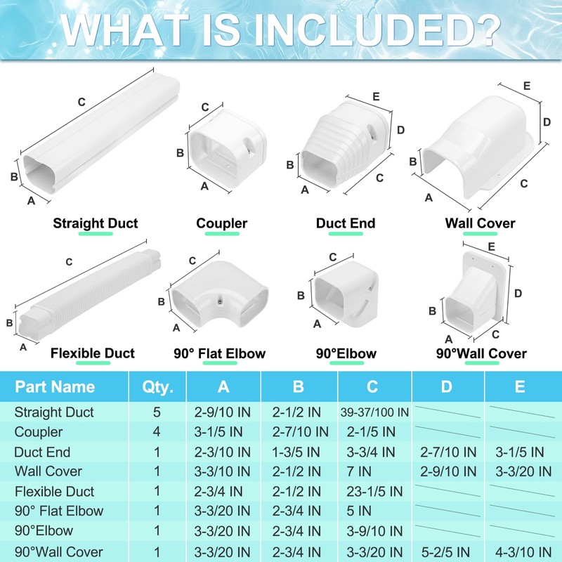 Cenipar 3" W 18.5Ft Mini Split Line Set Cover Line