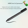 Peixiong Peixiong Stylus 2 for Kobo Stylus 2, Stylus Pen