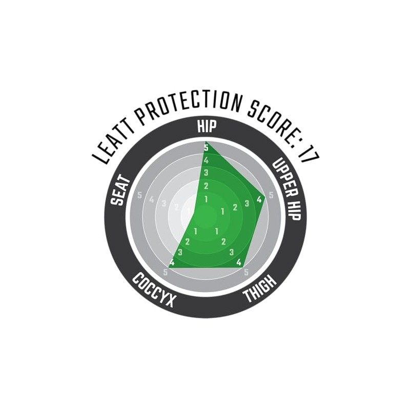 Leatt Impact Shorts 3DF 5.0 Adult (Black - Large)