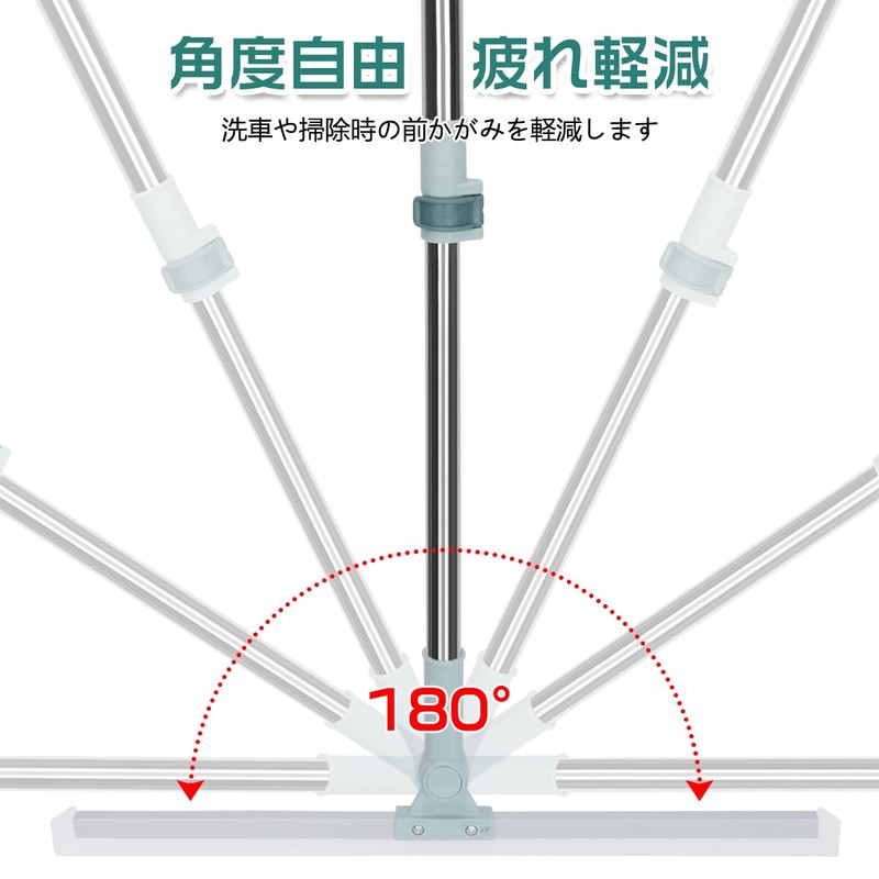 SENUN Water Drainer Wiper Floor (Width 20.5 inches (52 cm),