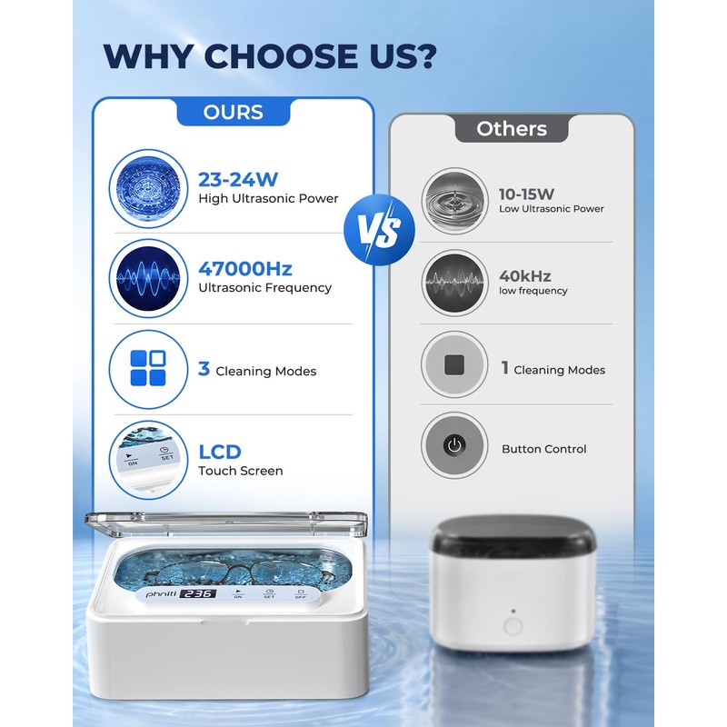 Ultrasonic Jewelry Cleaner for Glasses Watches Rings Dentures,12OZ White