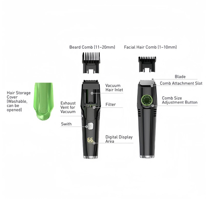 Electric Beard Clipper 2 Gears IPX6 Waterproof USB Rechargeable Hair