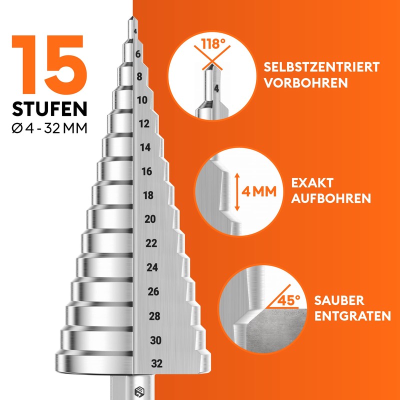 MEISTERGRIFF® Step Drill [15 Steps | Diameter 4-32 mm] for