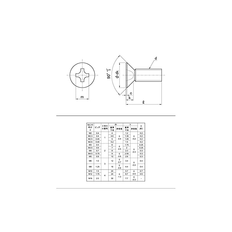 [M4x6] Stainless Steel Countersunk Head Machine Screws (10 pcs)