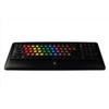 Learning English Hebrew with NIKUD Colored New Keyboard Decals