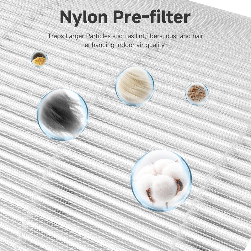 FCFMY 4 Packs AC400 True HEPA Replacement Filter Compatible with