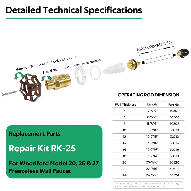 RK-25 Repair Kit for Woodford Model 20, 25 & 27