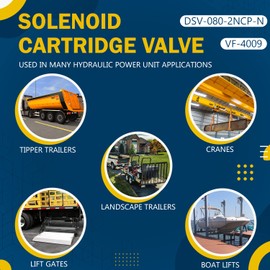 DSV-080-2NCP-N Solenoid Cartridge Valve, Replacement for SPX Fenner Stone VF-4009, Normally-Closed, Two-Way, Two-Position, Pilot-Operated Solenoid Valve