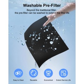 Air Purifiers for Home Large Room 2200 Ft² with Washable Filters, MOOKA HEPA Filter Pet Air Purifier for Bedroom with Fragrance, Air Cleaner for Smoke Dust Pollen Pets Hair Odor, KJ190L White