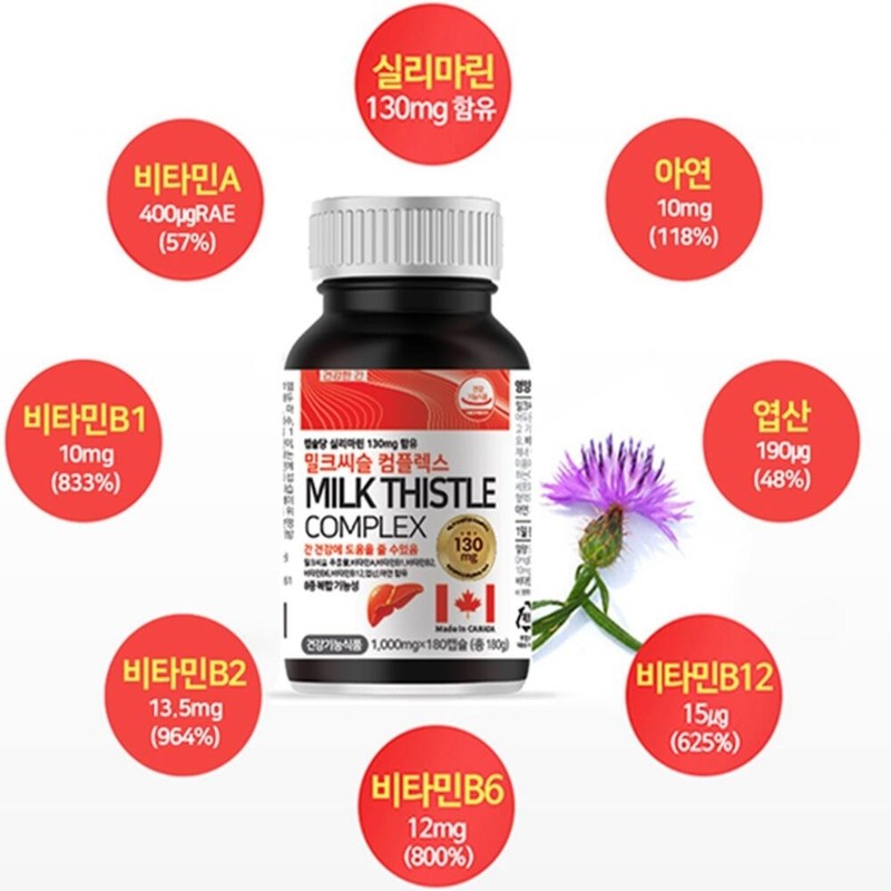 Improve liver function, liver protector, fatigue nutrient, silymarin effect /