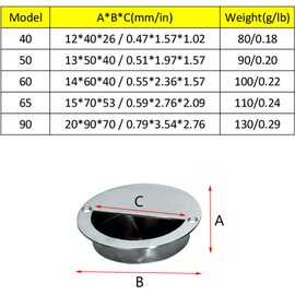 Round Stainless Steel 5 cm Silver Recessed Handle Inlet Handle with Mounting Screws Furniture Handle Shell Handle for Cabinet Drawers Cupboard Wardrobe Pack of 2