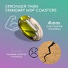 1 x Round Coaster - Healthy Green Tea Organic Drink