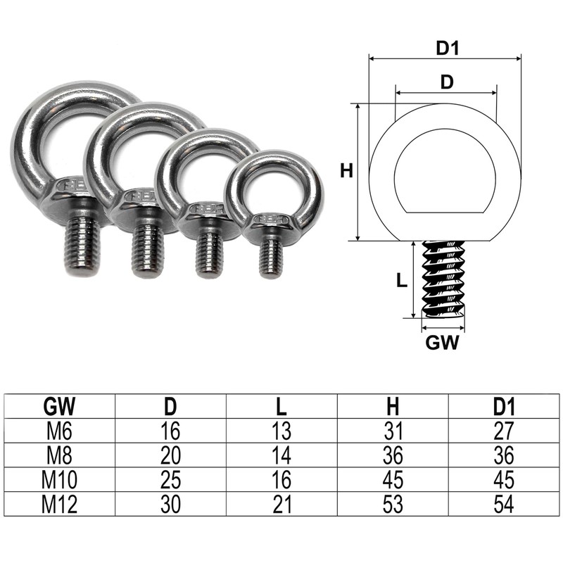 Priostahl® Ring Bolt V4 A Stainless Steel Screw Ring Bolts