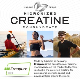 Muscle Feast Creapure Micro - Micronized Creatine Monohydrate Powder | Premium Pre-Workout or Post-Workout | Easy to Mix, Gluten-Free, Safe and Pure, (Orange, 250g) | Muscle Feast