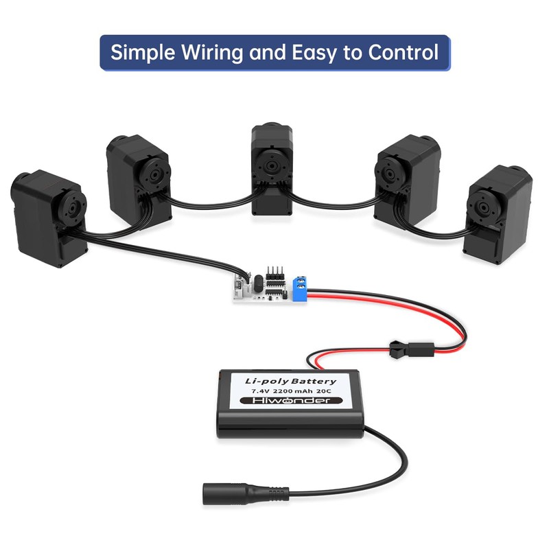 LX-16A Serial Bus Servo with Bracket, Dual Bearing Full Metal