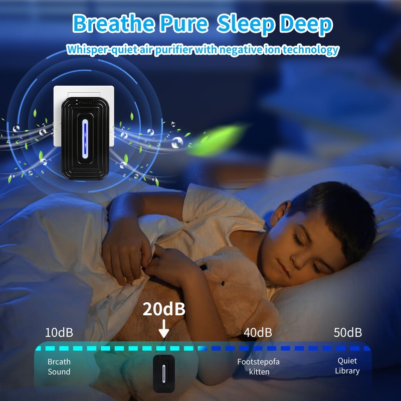 2026 Upgrade 2 Pack Negative Ion Air Purifier 8-Emitter, Quiet