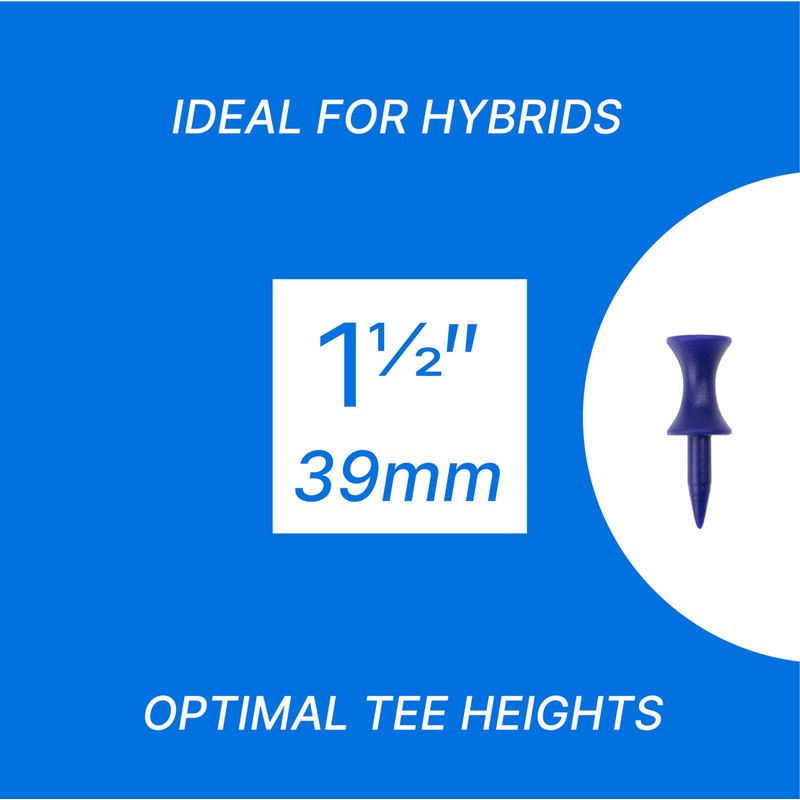 ECADDIE Blue Plastic Castle Golf Tees - 39mm / 1.5″