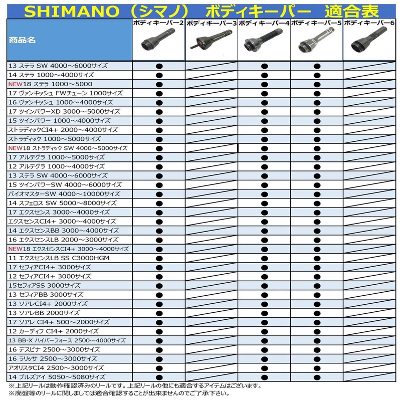 morebites (moabaitu) Body Keeper 3 Silver UPA-2450 – 003 