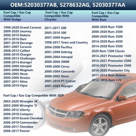 EIUHMOU Gas Cap，Fuel Cap For 2000-2020 Dodge Ram 1500&2500&3500 Compatible With JEEP Wrangler JK Compatible With Chrysler200 300 and More Fuel Cap 52030377AB, 5278632AG, 52030377AA