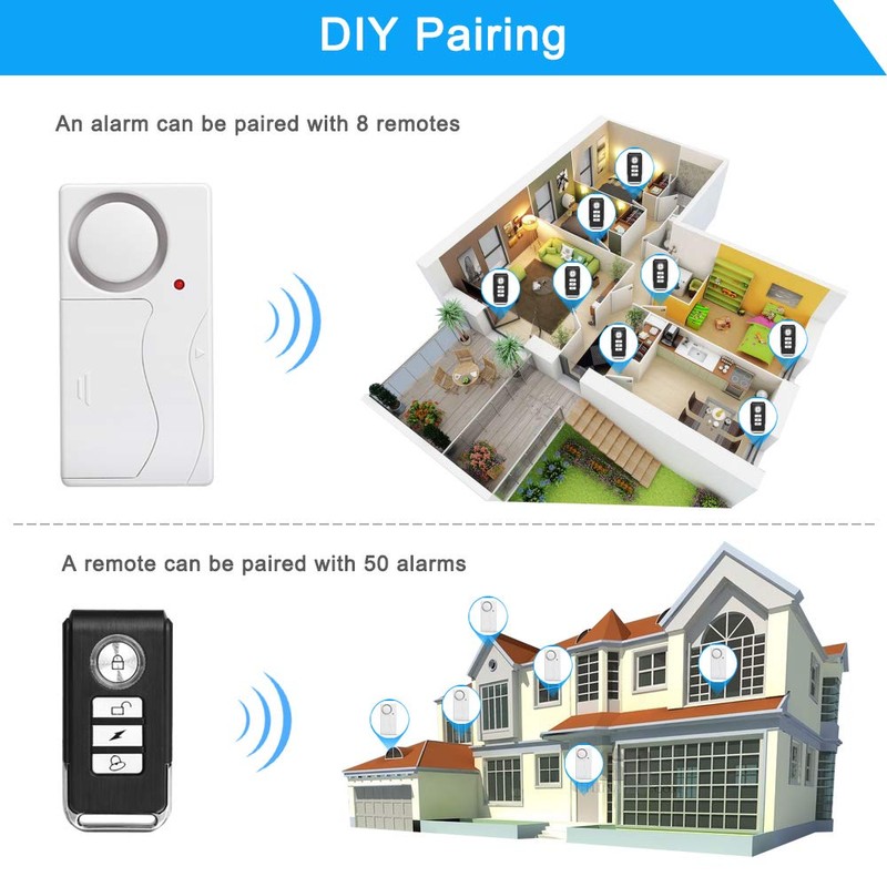 Wsdcam Wireless Door Alarm with Remote 2 Pack, Battery Included,