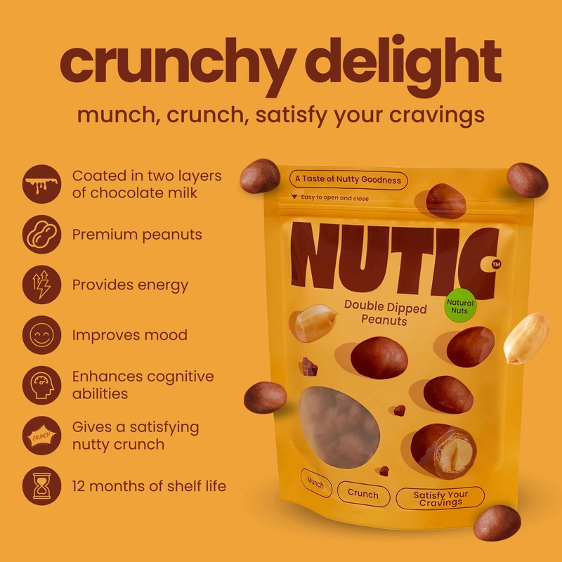 Nutic Double Dipped Milk Chocolate Covered Peanuts - 2LB, Roasted