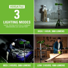 Greenworks 24V 3,000 Lumen Standing Light , LED Tripod Light,Tool Only