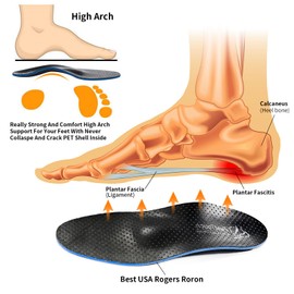 FeetTouch Best Genuine Leather Original Metatarsalgia Orthotics Strong Arch Support PORON Inserts Carbon Fiber PU Ball of Foot Insoles Relieve Morton's Neuroma Pain with Metatarsal Pad