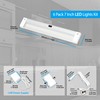 EShine White Finish 6 Panels 7 inch Compact Size LED