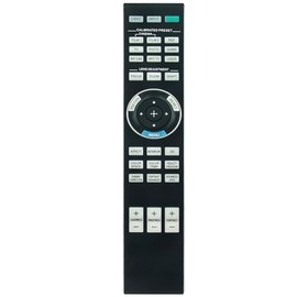 RM-PJ24 Replace Remote Control Compatible with Sony Projector VPL-VW665ES VPL-VW760 VPL-VW1025ES VPL-XW6000 VPL-XW6000ES VPL-VW915ES VPL-VW5000ES VPL-VW500ES VPL-XW6000ESW VPL-VW300 VPL-VW590ES