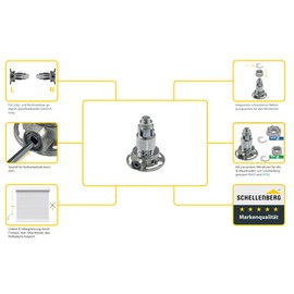 Schellenberg 11116 Bevel Gear for Roller Shutters up to 20 kg, Easy to Use 2.6:1 Gear Ratio