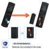 RIVIERA Universal Replacement Remote Control Use for Roku Streaming Box