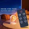 ZWP Replacement Remote Control for KNKA PTC Space Heater GD9215AD22