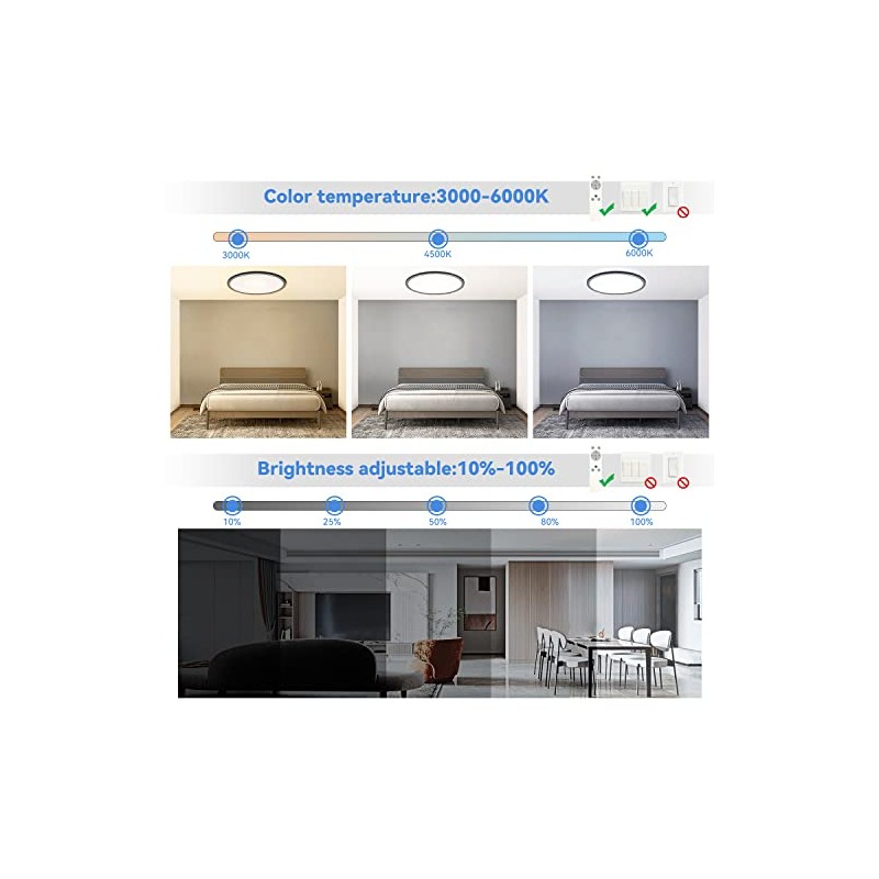 Peasur Dimmable Flush Mount LED Ceiling Light Fixtures, 11.6 Inch