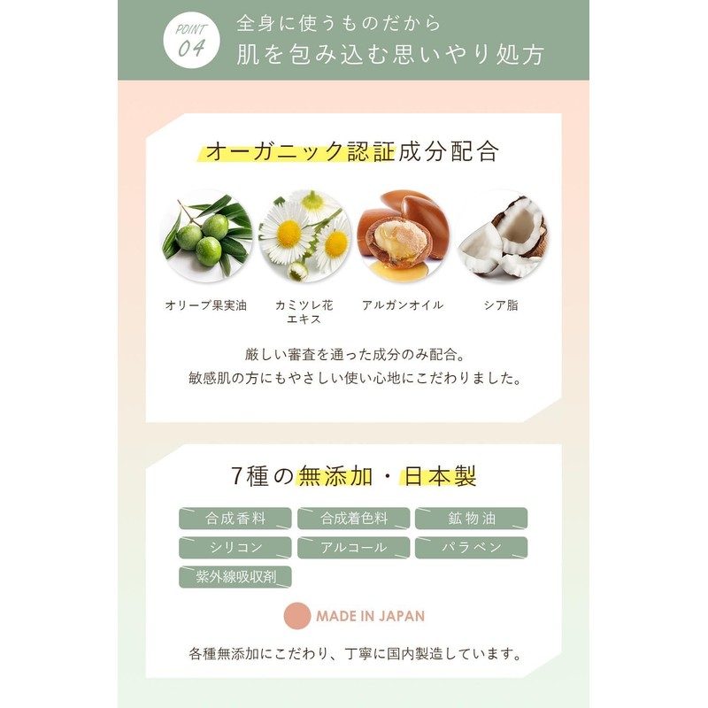 【Smooth Silk Skin】ALLNA ORGANIC Body Cream for Men, Full Body