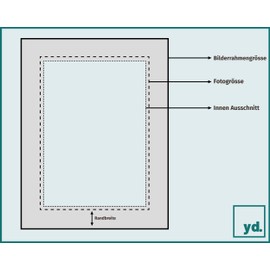 yd. Mount 25 x 30 cm / 19 x 24 cm Cardboard White Edge 3 cm Straight