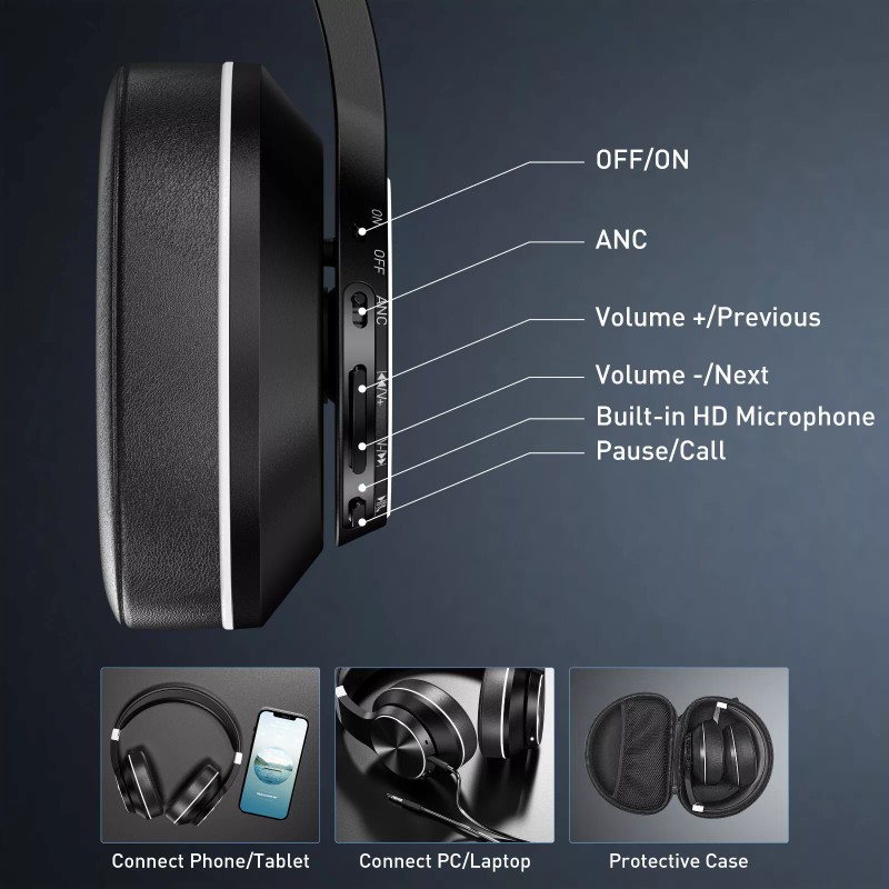BOBTOT Headphones Over Ear Wireless Foldable Headsets Built-in Mic Hi-Fi