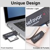 Compact Flash Cards Reader USB2.0 Memory Card Reader Adapter -