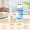 STRN Ocean Reed Diffuser Oil Refill, Scented Diffuser with Stick