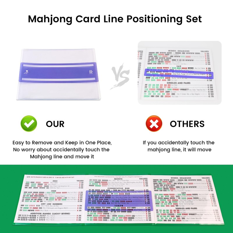 Mahjong Card Sleeve Positioning Set(Includes 4Pcs Mahjong Card Sleeve and