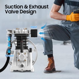 EurHomePlus Piston Style Cylinder Air Compressor Pump, Oil Lubricated Air Compressor Head Pump, Aluminum Motor Head Air Tool (3HP 2200W, 250L/min)