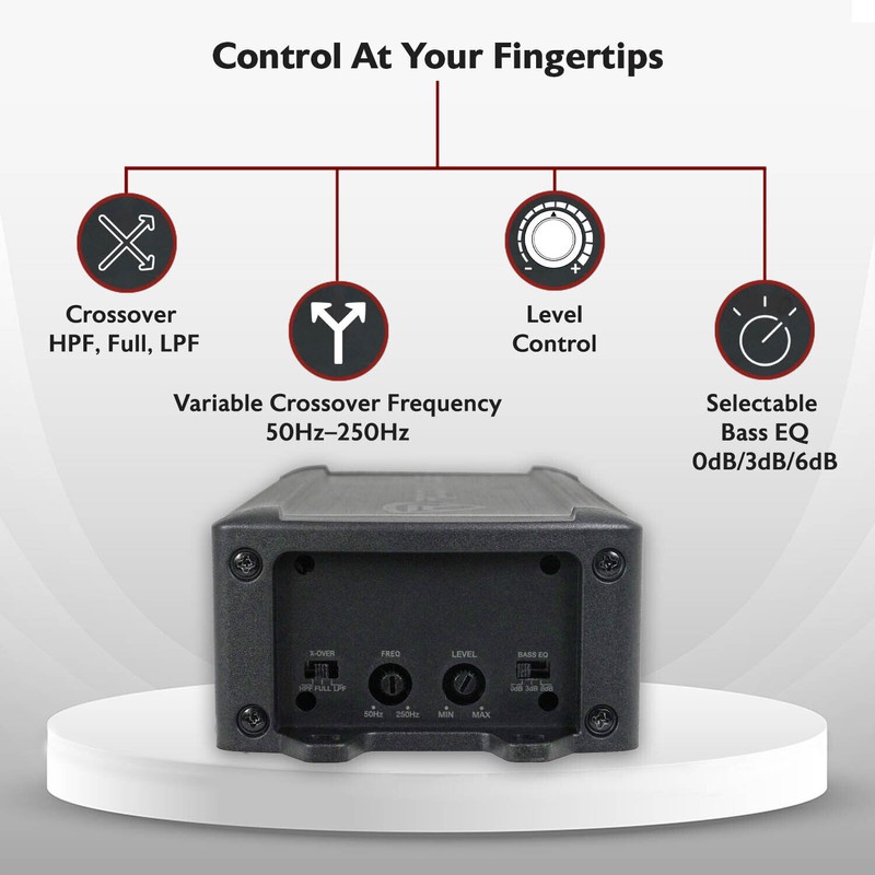 Rockville PS20 2 Channel ATV/UTV/Motorc