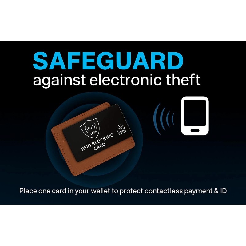 RFID Blocking Card for Wallet - Slim NFC Protector for
