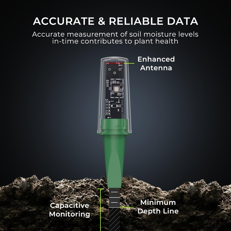 THIRDREALITY Smart Soil Moisture Sensor Gen2, Zigbee Hub Needed, Enhanced