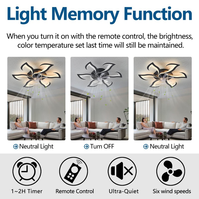 Dalouguan 32" Black Modern Ceiling Fan with Lights Remote Control,