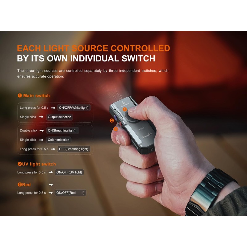 Fenix E06R 700 Lumen 3-in-1 EDC Keychain Flashlight, USB-C Rechargeable,