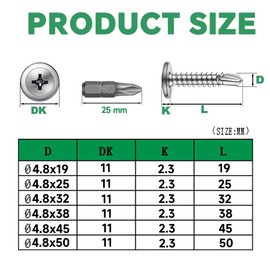 HXJDAM Pack of 90 Self-Tapping Screws Stainless Steel 4.8 x 50 mm Self-Tapping Metal Screws Self-Drilling Screws Made of 410 Stainless Steel for Sheet Metal Wood Plastics with Bit
