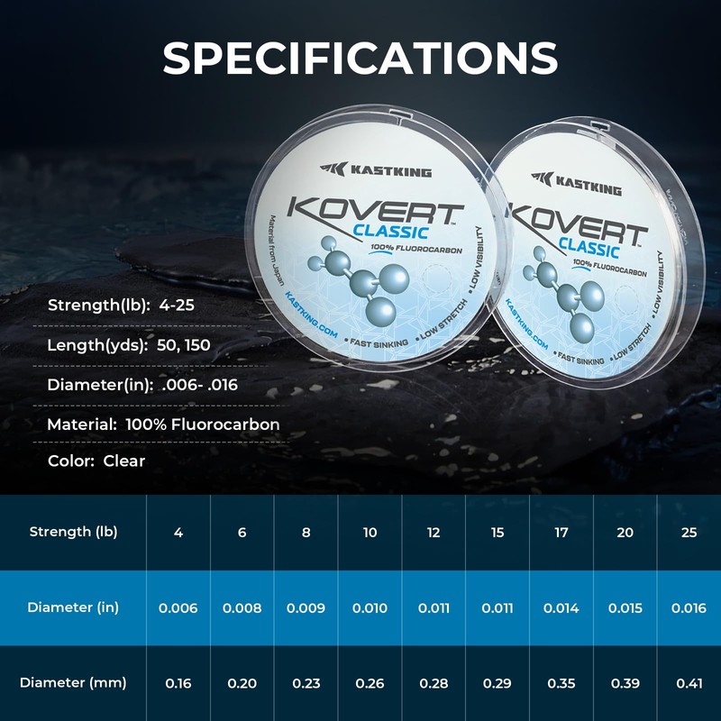 KastKing Kovert Classic Fluorocarbon Fishing line, 8LB 50Yd